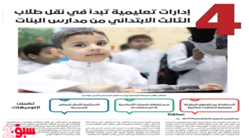نقل الطلاب من مدارس البنات.. التعليم تعلن استكمال الخطة وتكشف مصيرهم النهائي